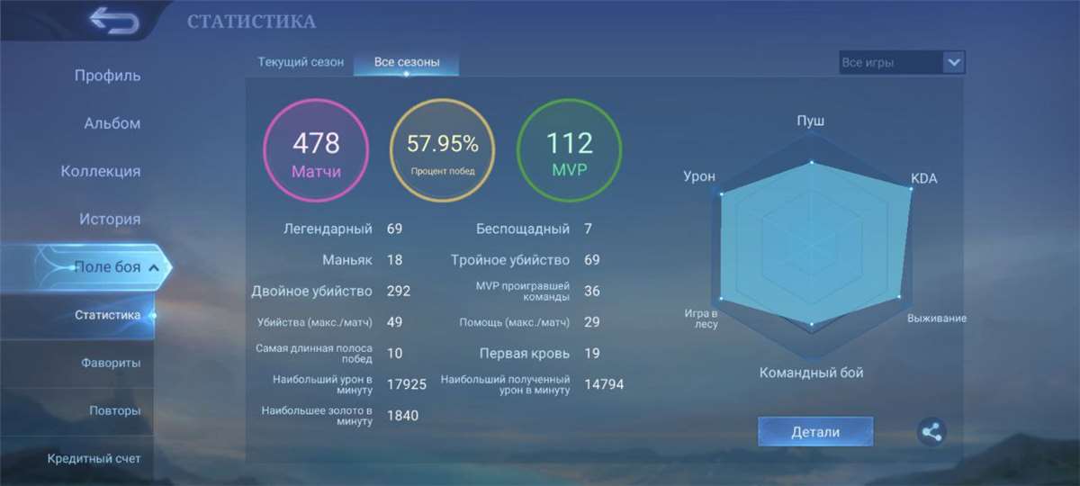 продажа аккаунта к игре Mobile Legends